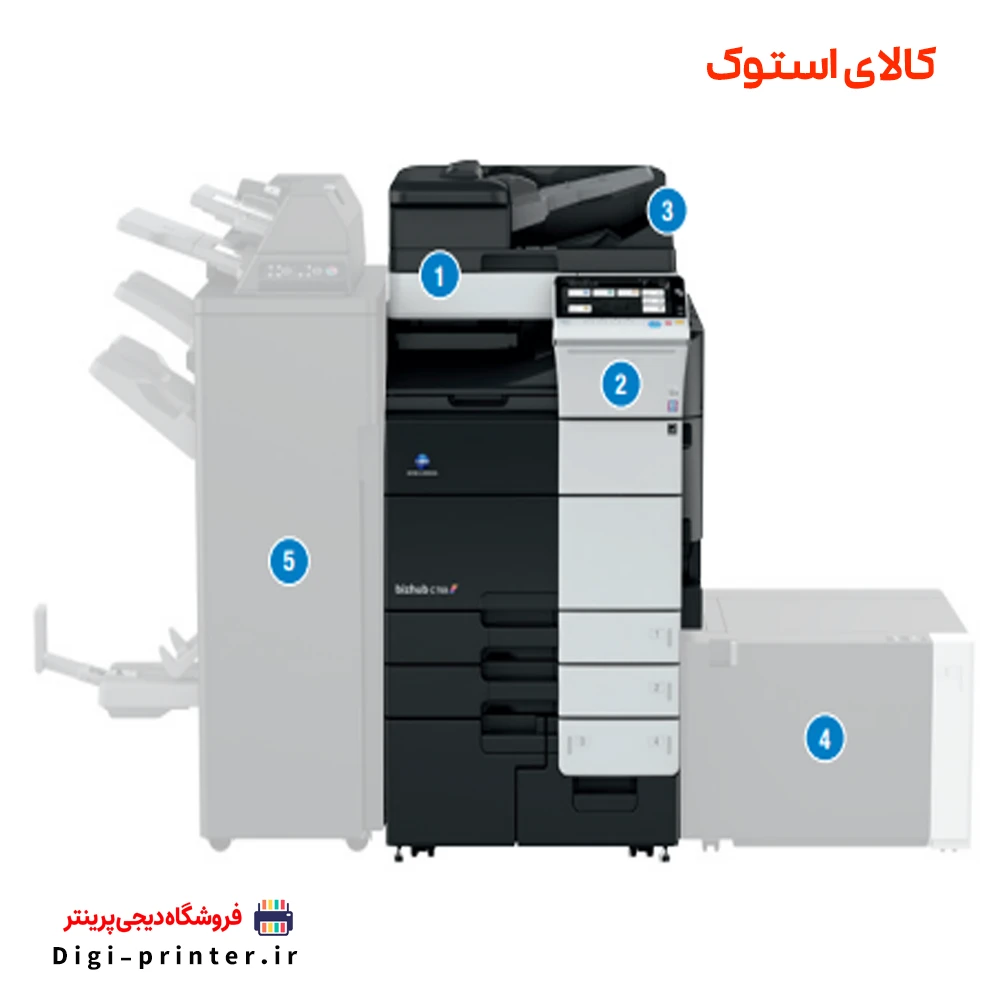 دستگاه کپی استوک کونیکا مینولتا C759